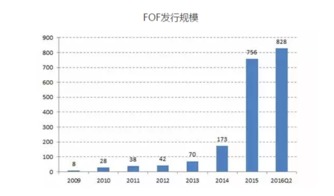 鉅派投資集團 深耕股權投資，賦能中國新經(jīng)濟